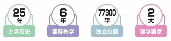 上海成才高中国际部.jpg