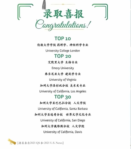 北京世青学校录取通知书