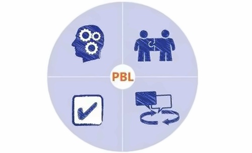 PBL