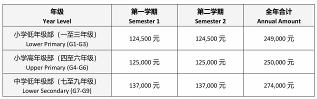 北京耀华国际教育学校学费及入学条件