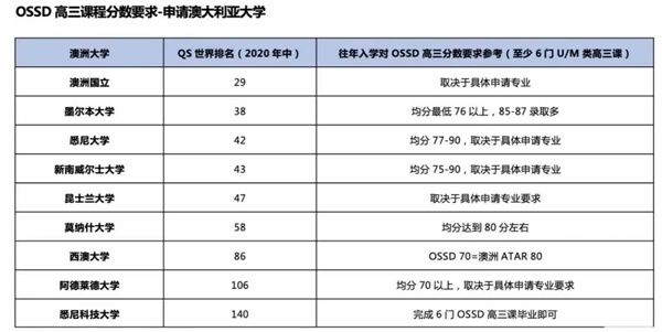澳大利亚.jpg