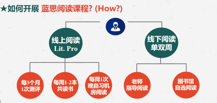 特色校本课程分享.jpg
