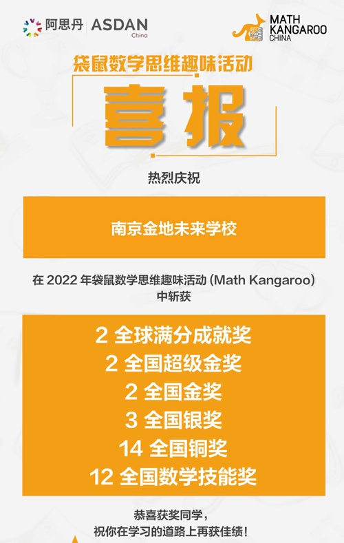 袋鼠数学思维趣味活动获奖