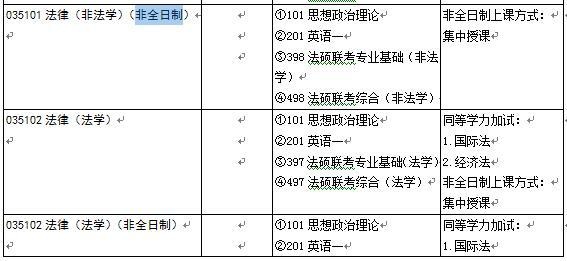 法学院(威海)