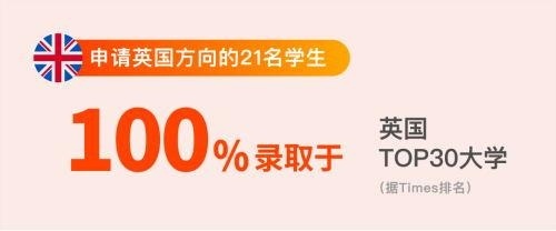 苏州海归学校大学录取