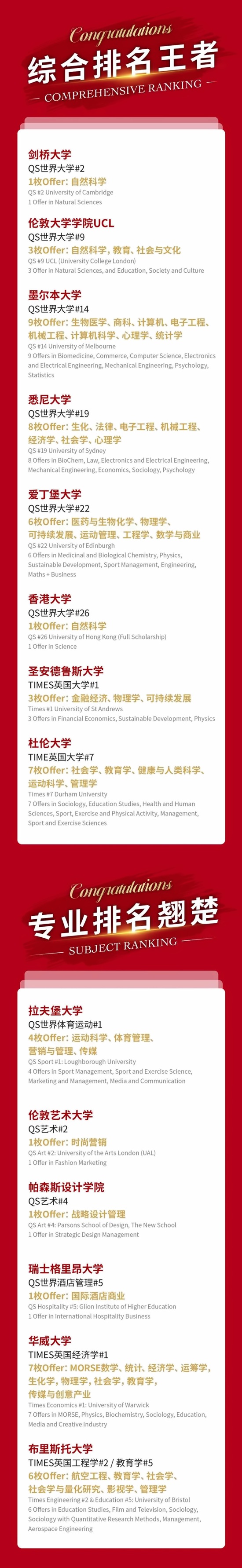 上海莱克顿学校2024升学捷报.jpg