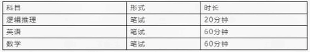 美伦国际教育