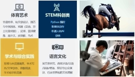办学特色.jpg