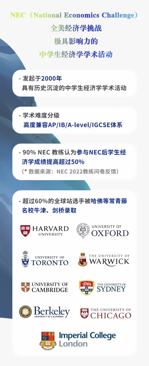 赛事介绍