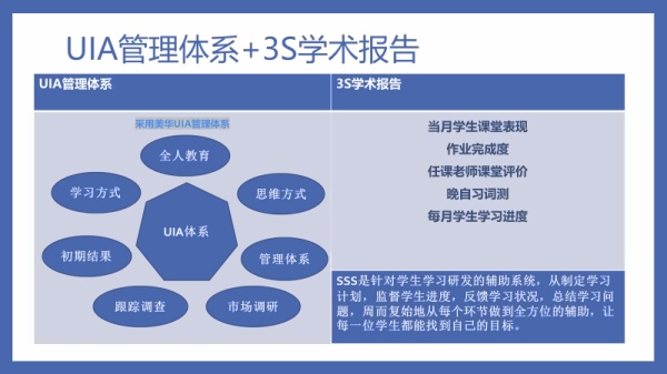 管理体系.jpg