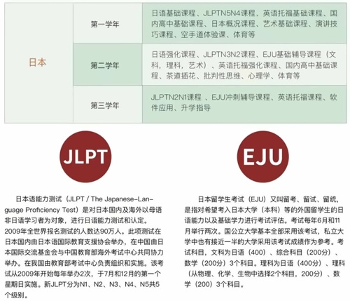 课程设置.jpg