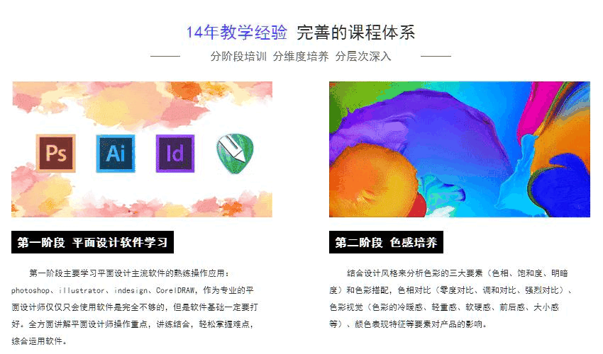 苏州平面设计培训课，实战操作轻松学