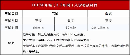 入学考试内容.jpg