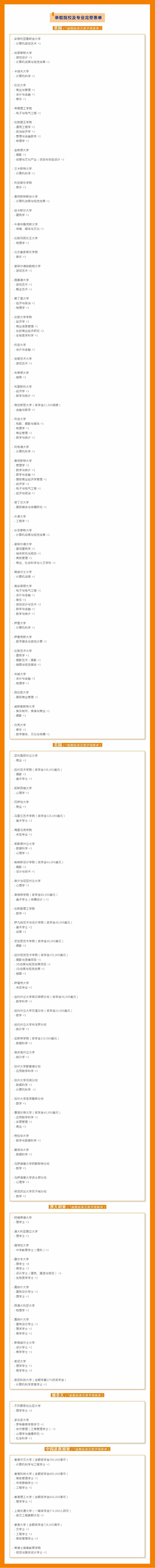 临港耀华2024届毕业生升学榜单.jpg