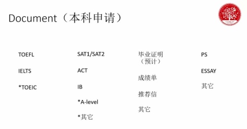 本科申请.jpg
