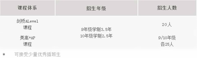 招生计划&招生对象.jpg