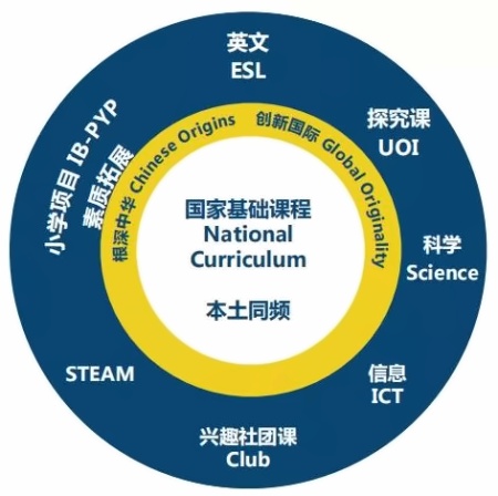 太仓华顿小学.jpg
