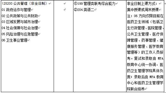 政治学与公共管理学院