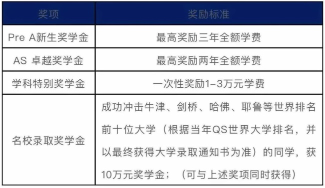 苏州阿德科特奖学金.jpg