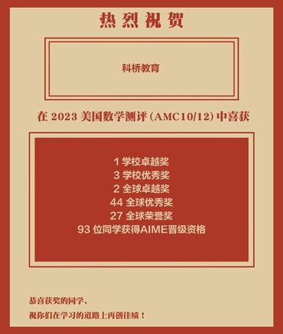 上海科桥国际学校2023年美国数学测评获奖喜报.jpg