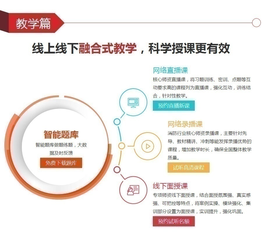 线上线下线下融合式教学