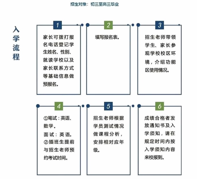 大連英領(lǐng)國際學校