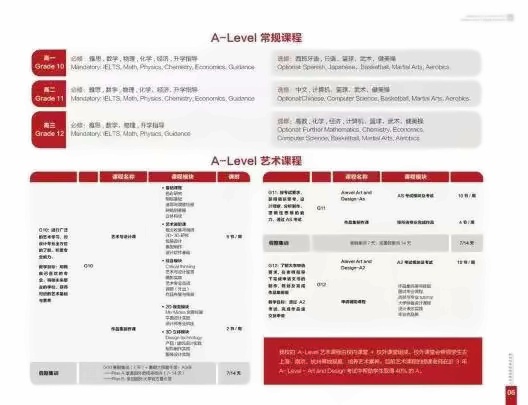 苏州三中融合课程中心A-Level课程