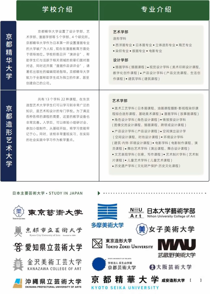 日本美术类大学介绍2.jpg