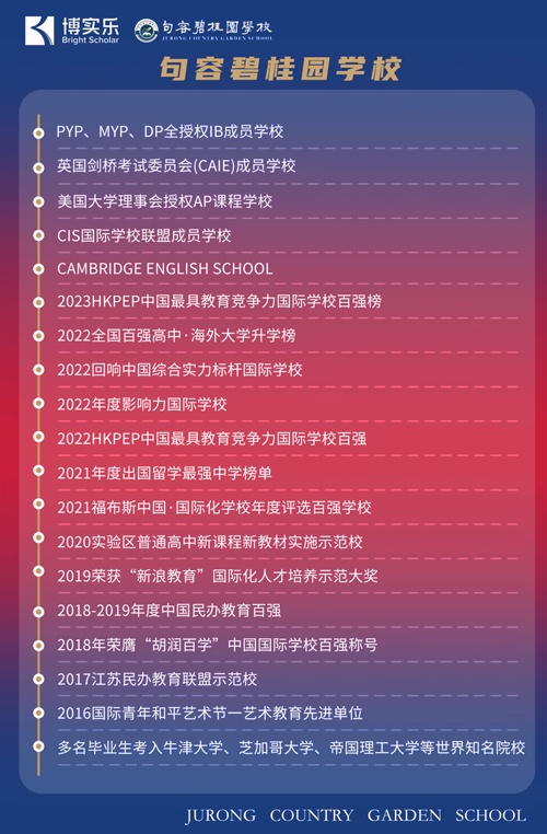成果