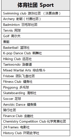 上海诺科学校体育社团.jpg