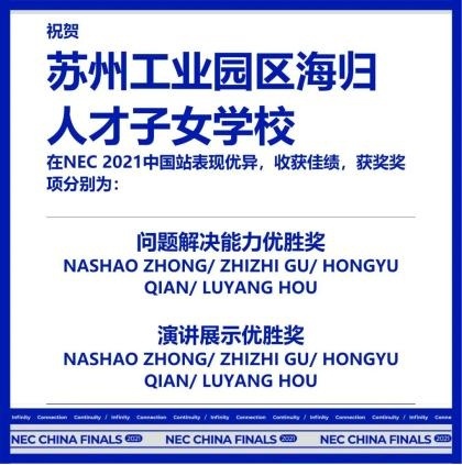 苏州海归高中NEC中国总决赛再获佳绩.jpg
