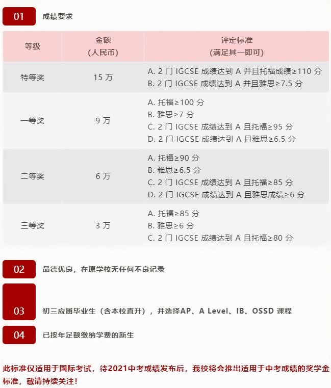 北京王府国际学校