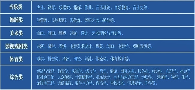 招生专业.jpg