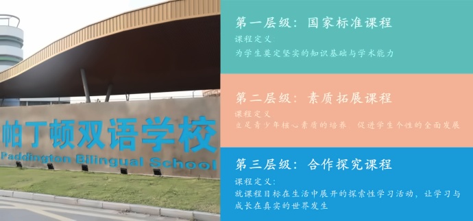 湖州帕丁顿三级课程.jpg