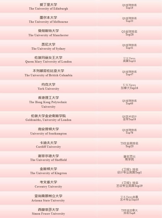 耀华古北综合型院校录取.jpg