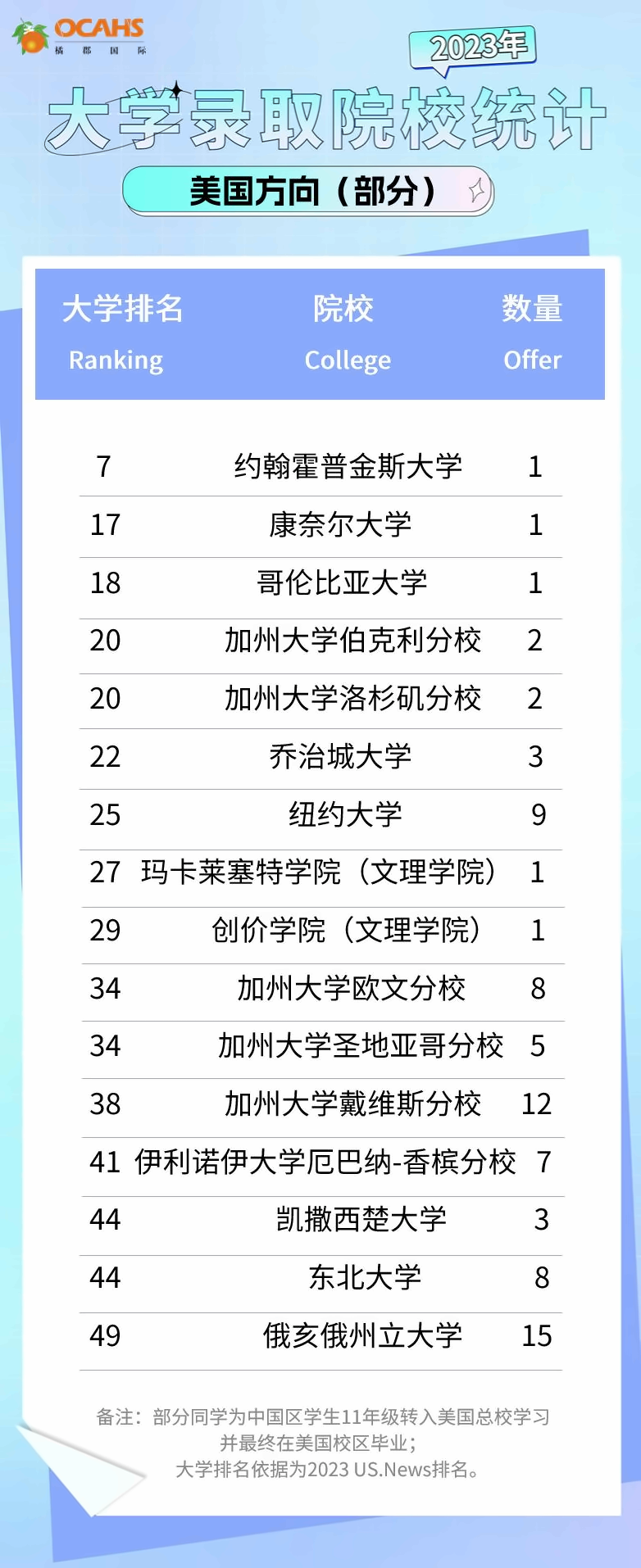 图片_20230512131406.png