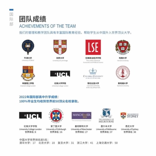 湖州帕丁顿双语学校升学