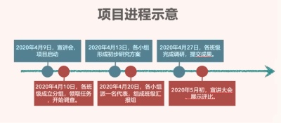 湖州帕丁顿PBL探究活动15.jpg