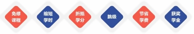 課程優勢