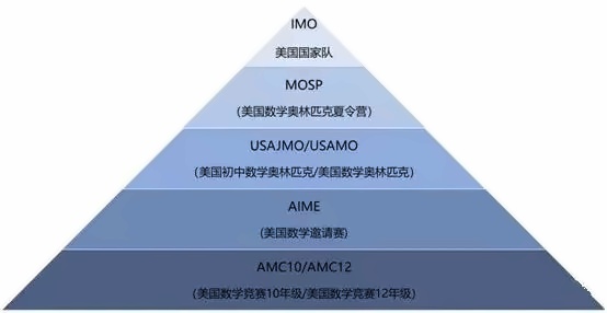 AMC2.jpg