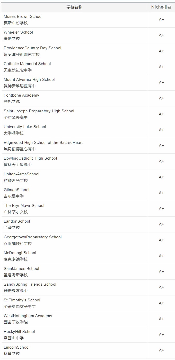 美华学校UIA盟校.jpg