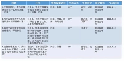 湖州帕丁顿PBL探究活动5.jpg