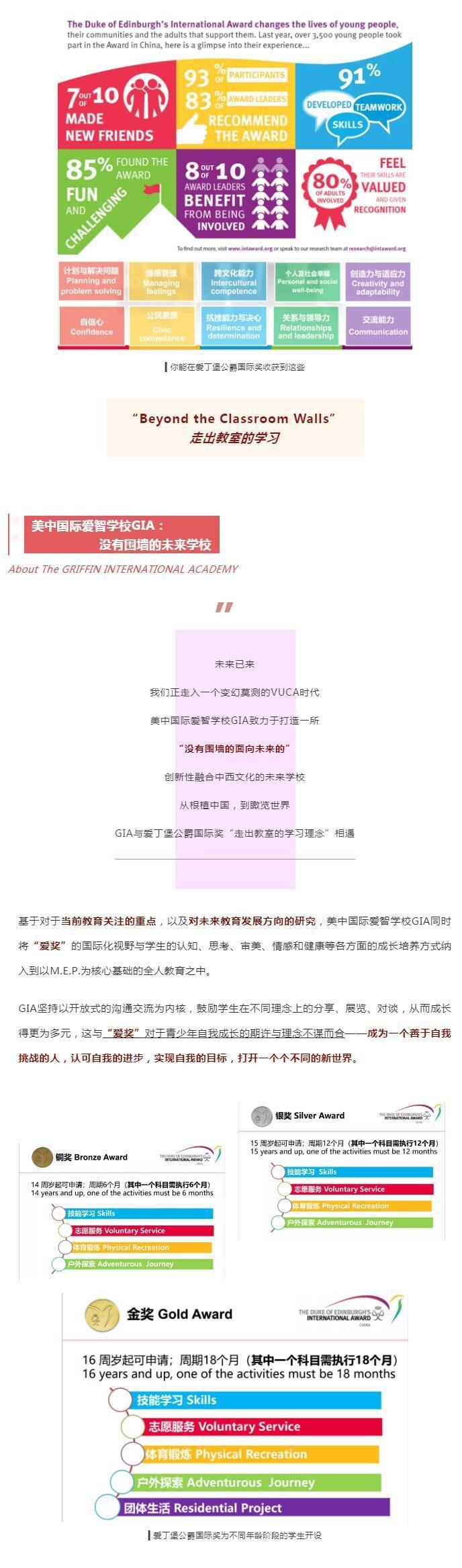 美中国际GIA学院