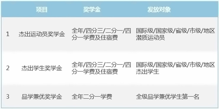 普林斯顿云海谷国际学校