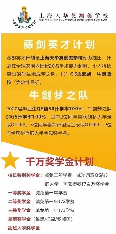 上海英澳美学校牛剑梦之队.jpg