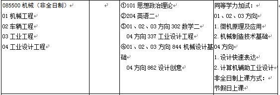 机械工程学院