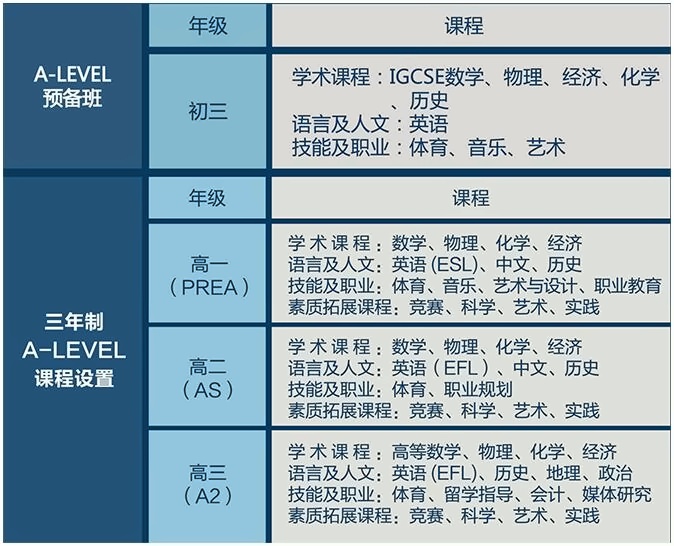 课程设置.jpg