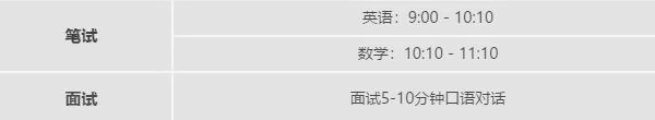 上海诺科学校入学考试科目