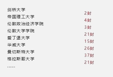 英国方向.jpg