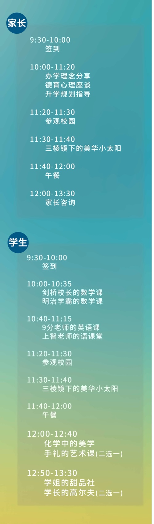 流程